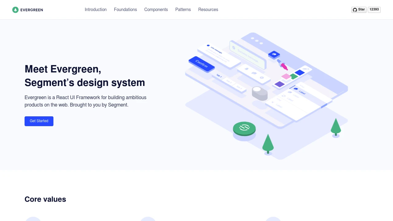 A screenshot of Evergreen